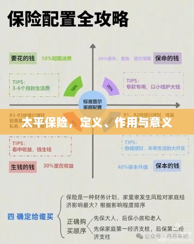 太平保险,定义、功能及其重要性-图1 太平保险,定义、功能及其重要性-图1