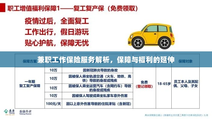兼职工作保险服务深度解析，保障与福利的拓展延伸-图1