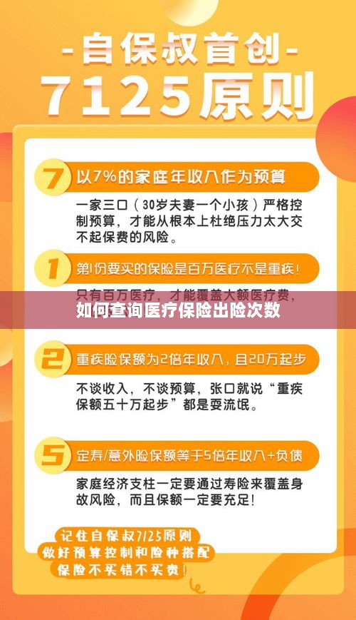 医疗保险出险次数查询攻略-图1