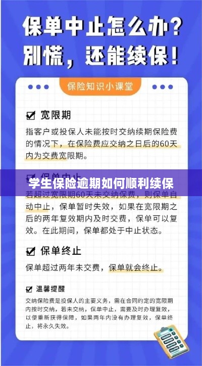 学生保险逾期续保攻略，顺利过渡无忧保障-图1