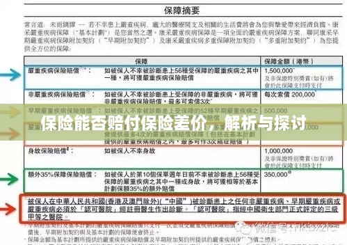 保险能否赔付保险差价,深度解析与探讨-图1 保险能否赔付保险差价,深度解析与探讨-图1