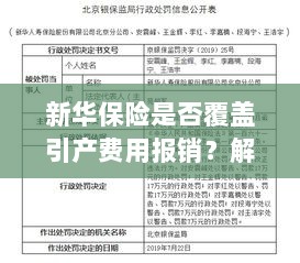 新华保险是否涵盖引产费用报销？保险条款深度解读-图1