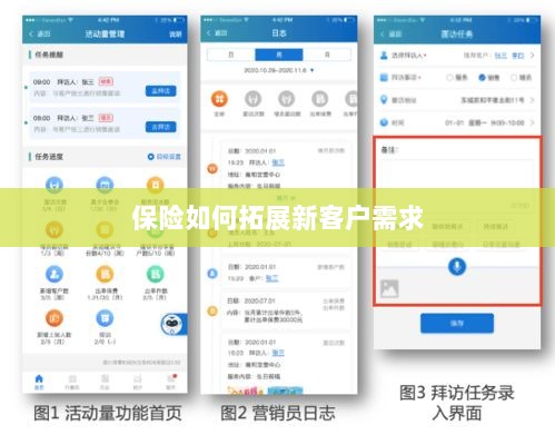 保险拓展新客户需求的策略与技巧-图1