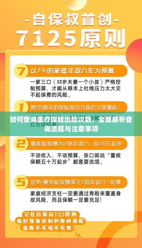全面解析,医疗保险出险次数查询流程与注意事项指南-图1 全面解析,医疗保险出险次数查询流程与注意事项指南-图1