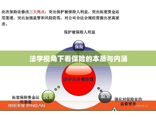 法学视角下的保险本质与内涵探究-图1 法学视角下的保险本质与内涵探究-图1