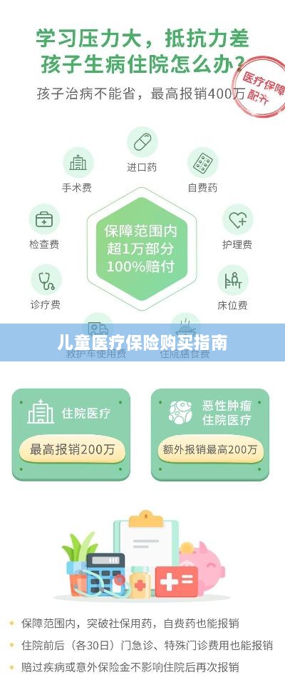 儿童医疗保险购买全攻略-图1 儿童医疗保险购买全攻略-图1