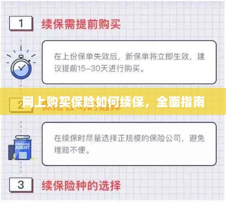 网上购买保险的续保指南，全面解析保险续保流程-图1