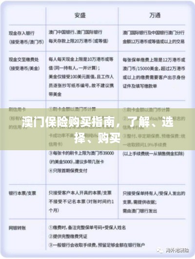 澳门保险购买全攻略,了解、选择与购买指南-图1 澳门保险购买全攻略,了解、选择与购买指南-图1