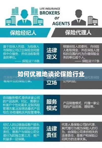 如何优雅地探讨保险行业之道-图1