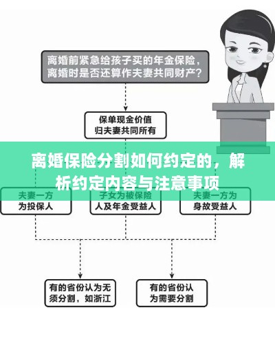 离婚保险分割的约定内容与注意事项解析-图1 离婚保险分割的约定内容与注意事项解析-图1
