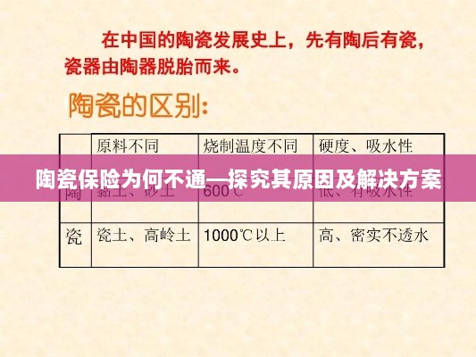 陶瓷保险为何不通,原因探究与解决方案-图1 陶瓷保险为何不通,原因探究与解决方案-图1