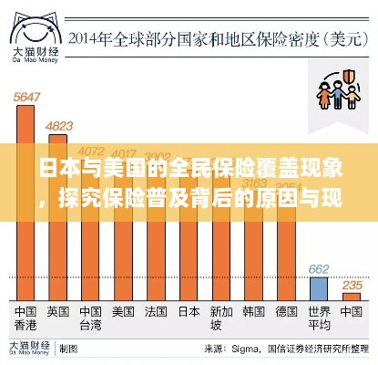 日本与美国全民保险覆盖现象深度解析,普及背后的原因与现状探究-图1 日本与美国全民保险覆盖现象深度解析,普及背后的原因与现状探究-图1