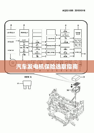汽车发电机保险选购指南-图1 汽车发电机保险选购指南-图1