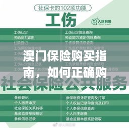 澳门保险购买攻略，如何正确选购澳门保险产品-图1