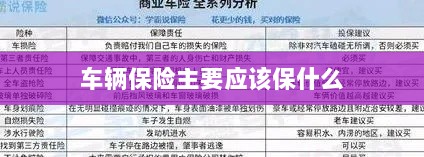 车辆保险主要保障内容概览-图1 车辆保险主要保障内容概览-图1