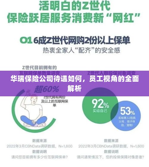 华瑞保险公司员工待遇全面解析,员工视角透视公司福利待遇-图1 华瑞保险公司员工待遇全面解析,员工视角透视公司福利待遇-图1