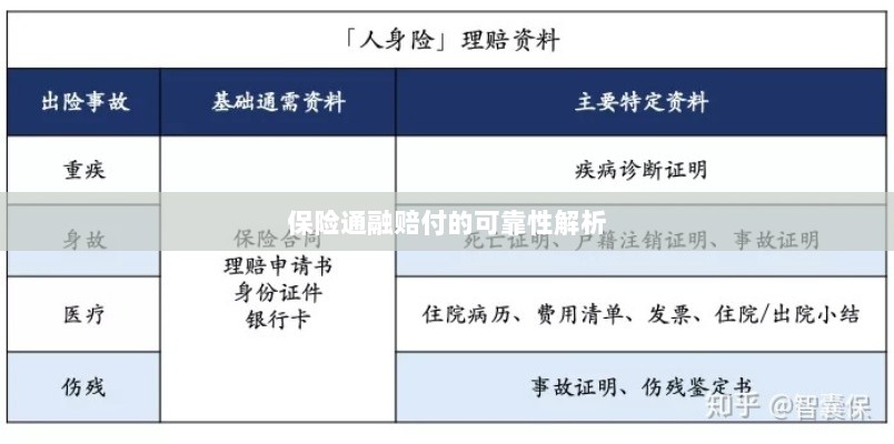 保险通融赔付的可靠性深度剖析-图1