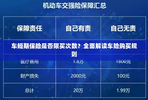 车短期保险购买次数有限制吗？车险购买规则深度解析-图1