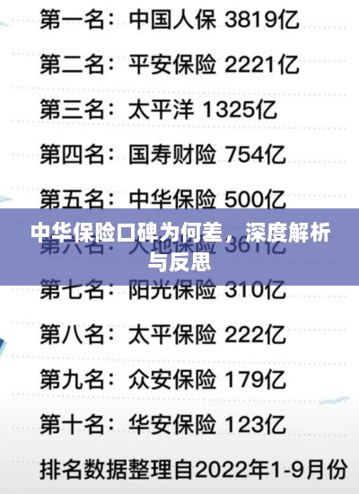 中华保险口碑深度解析与反思,原因探究与反思评价-图1 中华保险口碑深度解析与反思,原因探究与反思评价-图1