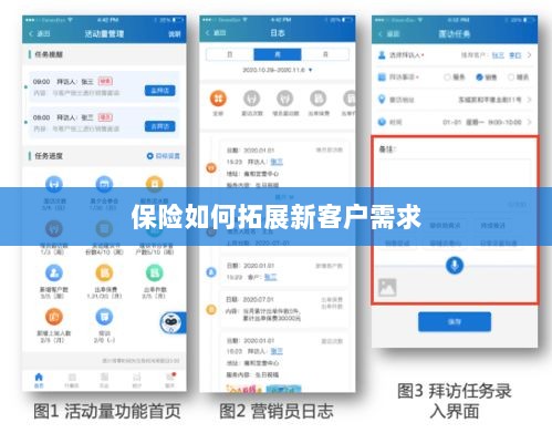 保险拓展新客户需求的策略与技巧-图1
