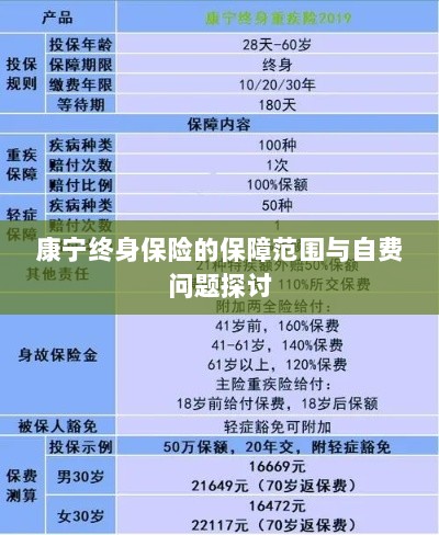 康宁终身保险保障范围及自费问题详解-图1 康宁终身保险保障范围及自费问题详解-图1