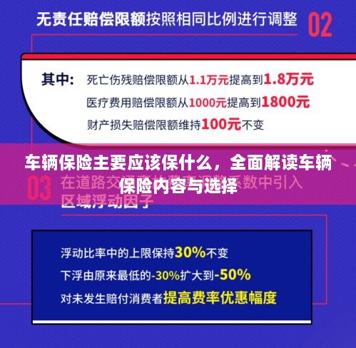全面解读,车辆保险内容与选择,保障你的行车安全之路-图1 全面解读,车辆保险内容与选择,保障你的行车安全之路-图1