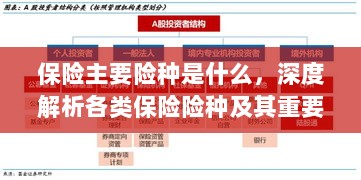 深度解析,保险主要险种及其重要性介绍-图1 深度解析,保险主要险种及其重要性介绍-图1