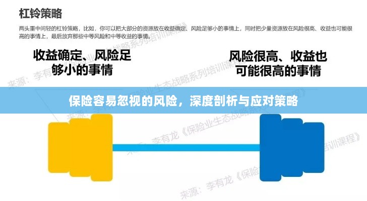 深度解析易被忽视保险风险及应对策略-图1