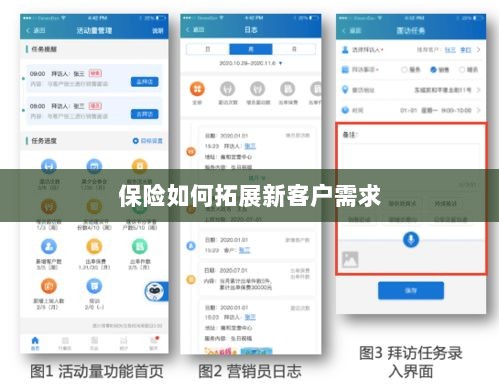 保险拓展新客户需求的策略与技巧-图1 保险拓展新客户需求的策略与技巧-图1