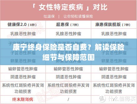 康宁终身保险详解,自费与否与保障范围解读-图1 康宁终身保险详解,自费与否与保障范围解读-图1
