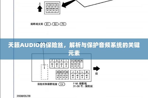 天籁AUDIO保险丝,解析与音频系统保护的关键要素-图1 天籁AUDIO保险丝,解析与音频系统保护的关键要素-图1