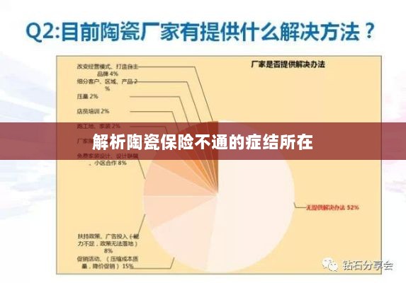 陶瓷保险症结解析，不通的深层次原因探究-图1