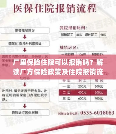 解读厂方保险政策,住院费用报销详解及流程解析-图1 解读厂方保险政策,住院费用报销详解及流程解析-图1