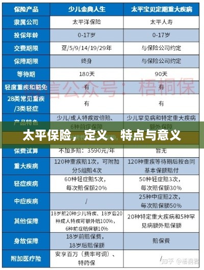 太平保险,定义、特性及意义解析-图1 太平保险,定义、特性及意义解析-图1