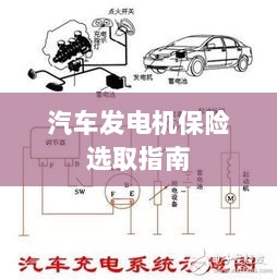 汽车发电机保险选购指南-图1