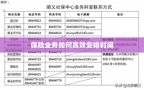 保险业务高效时间管理策略指南-图1 保险业务高效时间管理策略指南-图1