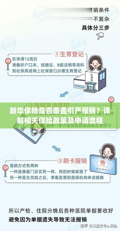 新华保险是否覆盖引产报销？探究保险政策与申请流程详解-图1