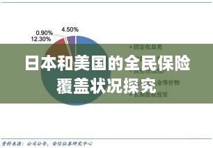 日本与美国全民保险覆盖状况深度探究-图1 日本与美国全民保险覆盖状况深度探究-图1