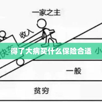 大病保险选择指南,如何选购合适的保险?-图1 大病保险选择指南,如何选购合适的保险?-图1