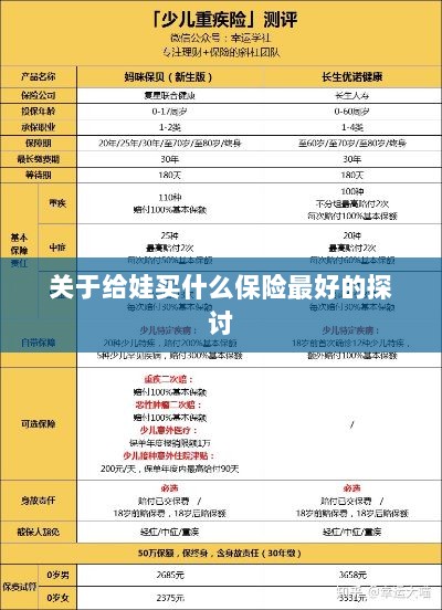 关于儿童保险选择的最佳探讨，如何为宝宝选购最合适的保险？-图1