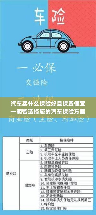 如何明智选择汽车保险方案，低成本且全面保障的选择策略-图1