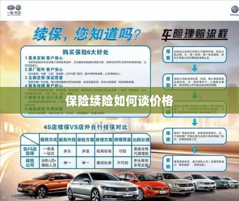 保险续险价格谈判攻略-图1