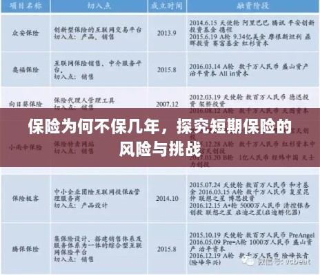 探究短期保险的风险与挑战,为何保险不保障长期?-图1 探究短期保险的风险与挑战,为何保险不保障长期?-图1