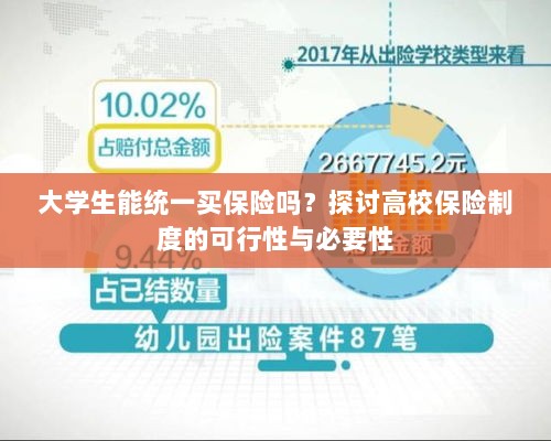 高校保险制度探讨,大学生统一买保险的可行性与必要性分析-图1 高校保险制度探讨,大学生统一买保险的可行性与必要性分析-图1
