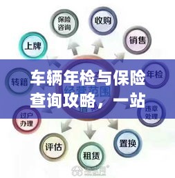 车辆年检与保险查询攻略,一站式解决车辆检测与保险疑虑-图1 车辆年检与保险查询攻略,一站式解决车辆检测与保险疑虑-图1