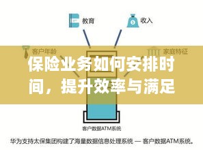 保险业务高效时间管理，提升效率与满足客户需求的关键策略-图1
