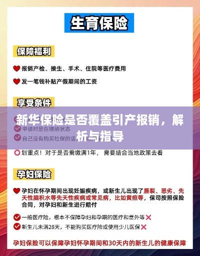 新华保险是否覆盖引产报销?详解及指导手册-图1 新华保险是否覆盖引产报销?详解及指导手册-图1