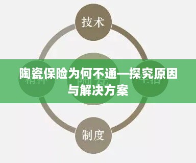 陶瓷保险为何不通,原因探究与解决方案探讨-图1 陶瓷保险为何不通,原因探究与解决方案探讨-图1
