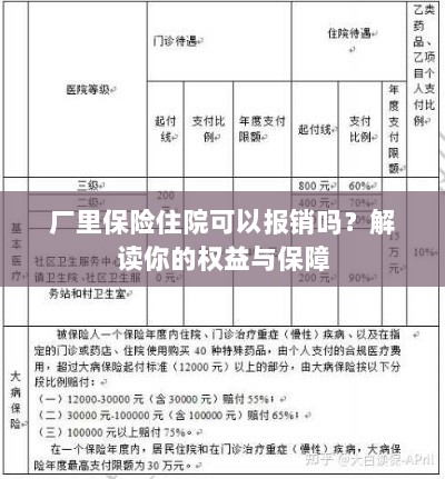 厂里保险住院报销详解，权益与保障解读-图1