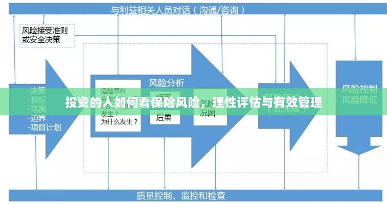 投资人的保险风险观,理性评估与有效管理之道-图1 投资人的保险风险观,理性评估与有效管理之道-图1